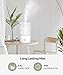 raydrop Humidifier for Bedroom , Top Fill 3.5 L Ultrasonic Cool Mist Humidifiers Essential Oil Diffuser for babies, Easy to Clean, 11-32 Hours, Auto Shut Off, Red Warning Light-(0.9 Gallon, US 110 V)