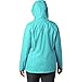 Columbia Women's Arcadia II Waterproof Rain Jacket