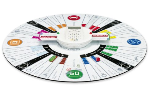 MONOPOLY Revolution
