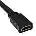 kenable Right Angle 90 Flat HDMI Extension Cable Plug to Female Socket 0.2m (~7 inch) 20cm