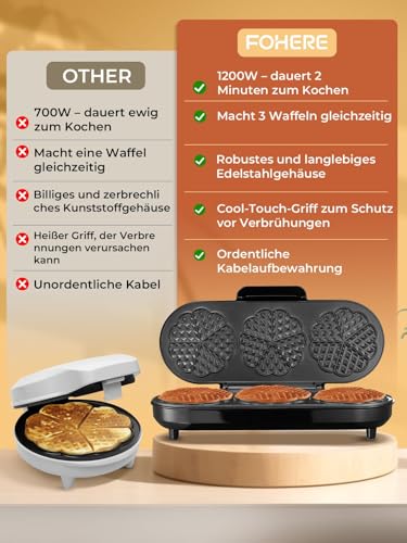 FOHERE King Size Waffle Iron, 15 Heart Waffles in 2 Minutes, Heart Waffle Iron with 3 Non-Stick Baking Surfaces for Classic Heart Wafers, Baking Tray, Stainless Steel, Ideal for Family & Party (Silver)
