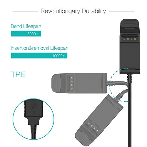 TUSITA Charger for Garmin Edge 20 / Edge 25 GPS - USB Charging Cable Clip Cradle 100cm - Bike Computer Accessories