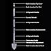 CHEVEN / Folding Camping Survival Military Tactical Backpacking Multifunction Shovel / Anti-oxidant High Carbon Steel Material / Entrenching tool for Camping, Outdoor Hiking，Car Emergency (Shovel)
