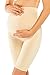 Franato Premium Maternity Shapewear Short, High Waisted Mid-Thigh Pregnancy Underwear Panties Body Shaper Prevent Chaffing