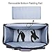 LUXJA Rolling Sewing Machine Bag with Removable Pad and Shoulder Strap, Rolling Tote Bag for Sewing Machine and Extra Sewing Accessories, Purple