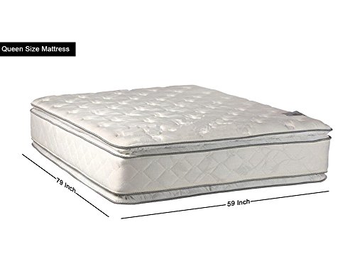 Mattress Solution, 12-Inch medium plush Double sided Pillowtop Innerspring Mattress And Wood Traditional Box Spring/Foundation Set, Good For The Back, No Assembly Required, Queen Size 79" x 59" - Thumbnail 3