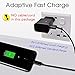 20W PD Fast Charger (Black, 6FT+10FT)