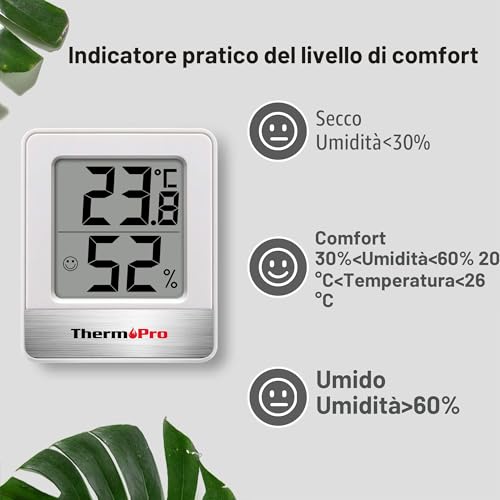 ThermoPro TP49-2 Small Digital Hygrometer Indoor Thermometer Atmosphere Thermometer Temperature Monitor and Humidometer for Comfort Home Office Reptile Thermometer, 2 Pieces