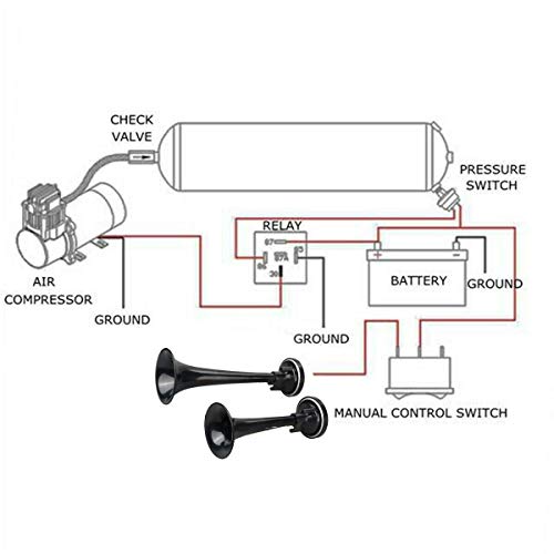 Garberiel 12V 178dB Dual Trumpet Loud Air Horn Universal Loud Car Horn Super Loud Dual Tone Air Horn Set Trumpet Compressor for Car Truck Train Motorcycle Vehicles Boat Claxon Horns