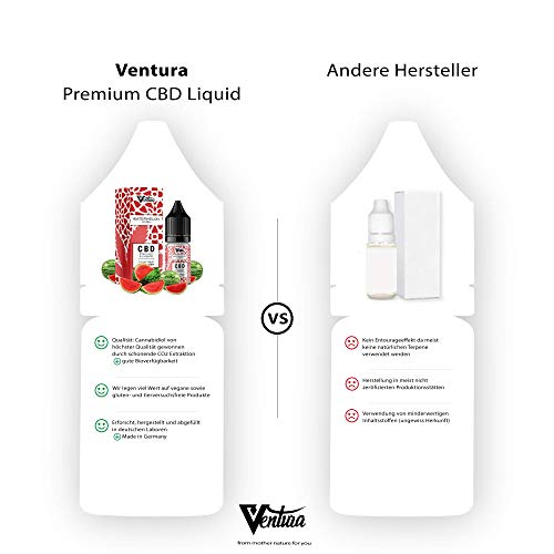 Premium CBD Liquid Watermelon Kush von Ventura | E Liquid für E Zigaretten & E Shishas | CBD Liquid ohne Nikotin | Made in Germany | rein natürliche Terpene | 30mg CBD – Bild 3