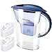 Water Filter Pitcher Alkaline Filtration - 2.5L Improve PH, BPA Free, 10 Cup Large Size Fast Flow with 2 Filters by Hskyhan