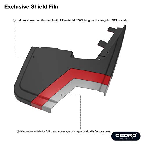 4 Upgraded+Compatible+2015+2018+Splash+Without