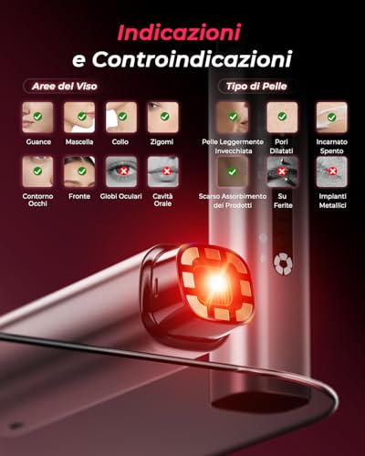 Professional Radiofrequency Face, Clinically Proven Effectiveness, Microcurrent Facial Massager, Anti-Wrinkle, Anti-Aging, Anti-Acne, Lifting and Firming for Face and Neck
