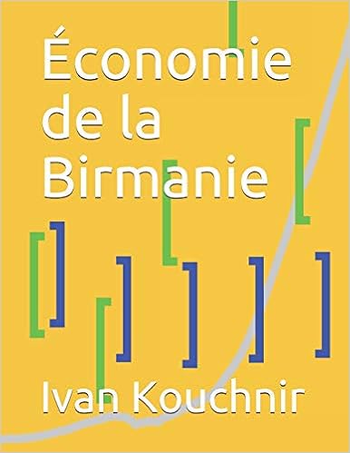 Économie de la Birmanie