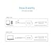 ORICO 3 Port USB 3.0 Hub with Compact TF/SD Flash Memory Card Reader for Windows, Mac OS, Linux (Little Pig-Pink)