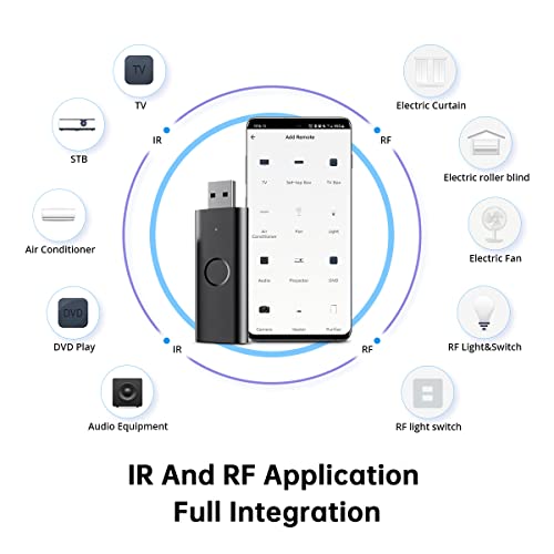 TOWODE WiFi Smart IR/RF Remote Controller-Link to Smart Home Automation Controller Compatible with TV Air Conditioner Alexa,Google Assistant