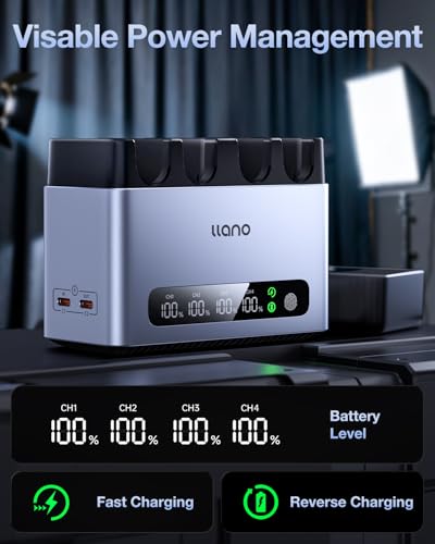llano Charger 65W 4 Slots NP-FZ100 - Fast Charging for Sony A7III A7IV FX3 FX30 A9 A1 A7RV A6700 ZV-E1, Digital Display, Magnetic Cover