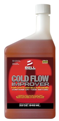 Bell Performance - Cold Flow Improver - Case (4 - 1 Gal.)