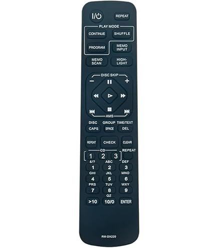 Amazon.com: Allimity RM-DX220 Replaced Remote Control Fit for Sony