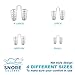 Snore Solvers™ Snoring Solution Nasal Dilators for Increased Air Flow While Sleeping Anti Snoring Device for Men and Women