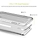 Rock iPhone 6 6S Shockproof Case TPU + TPE Dual Protection Hybrid Cover Light Weight Premium Protective Shell (trans-white)