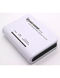 surecom sr 628 Cruz correa Duplex repetidor de radio driver para Kenwood Baofeng