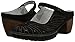 Jambu Women's Canyon Mule