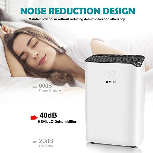 4 HEVILLO+Dehumidifier+Basements+Continuous+Intelligent