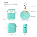 Airpods Case Keychain, BLUEWIND AirPod Charging Protective Case, Portable Carrying Earpods Case with Strap, Keychain, Soft Fluffy Ball, Compatible with Apple AirPods 1&2 Bluetooth Earphone, Mint Green