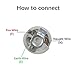 Splink E26 Vintage Light Socket Industrial Copper Bulb Socket Retro Edison Bulb Holder for DIY Pendant Ceiling Light (Brass)