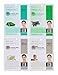 Dermal Korea Collagen Essence Full Face Facial Mask Sheet, 16 Combo Packthumb 1