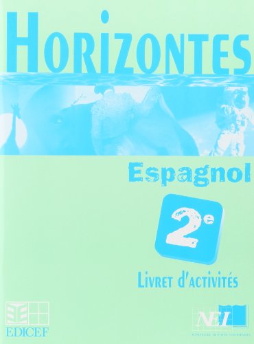 Horizontes