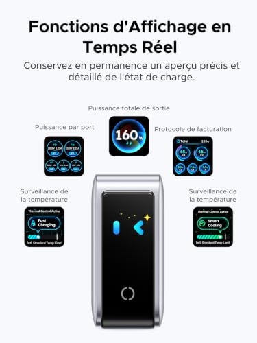 UGREEN Nexode Pro 160W Fast USB C Charger 5 Ports with TFT Display GaN II Tech Compatible with MacBook Pro Air Neo M5 M4 M3 M2 M1 iPad iPhone 17 Pro Max Air 16 15 14 13 Galaxy S26 S25 S24 Pixel 10 9
