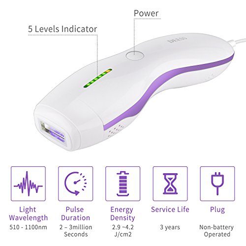 DEESS Hair Removal System series 3 plus, Permanent Hair Removal Device Home Use, 350,000 flashes,Purple.Corded Design, no downtime.Cooling gel is not required, Gift: Goggles.FDA cleared. - Thumbnail 4