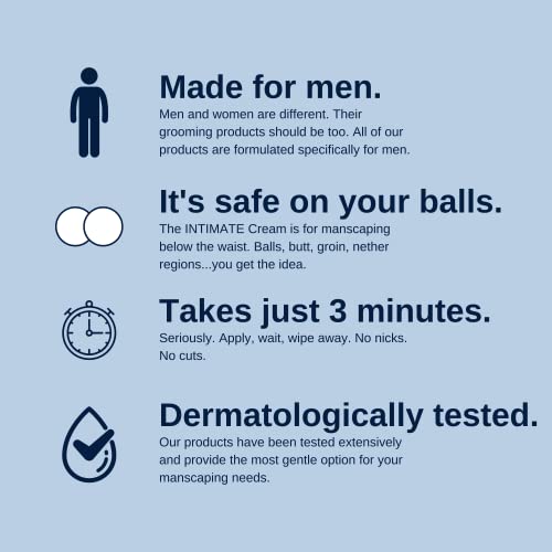 No Hair Crew Intimate Private At Home Hair Removal Cream For Men Painless Flawless Soothing Depilatory For Unwanted Coarse Male Body Hair 100ml In Dubai Uae Whizz Depilatories No Hair Crew Intimate Private At Home Hair Removal Cream For Men Painless Flawless Soothing Depilatory For Unwanted Coarse Male Body Hair 100ml In Dubai Uae Whizz Depilatories