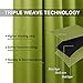 NICETOWN Thermal Insulated Solid Grommet Top Blackout Holiday Decorative Curtains/Drapes for Kid's Room (1 Pair, 42 x 63 inches in Fresh Green)