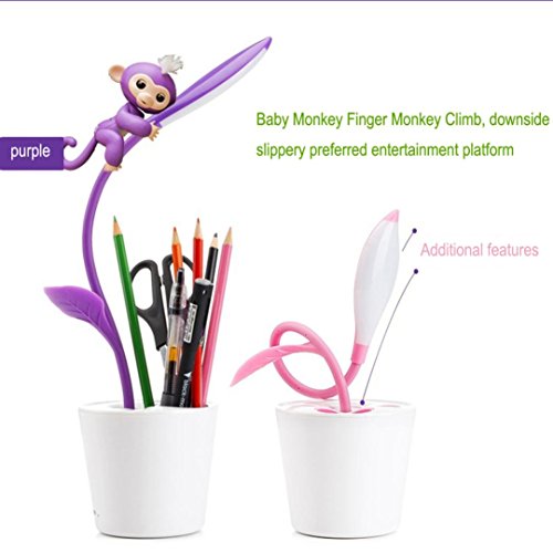 fingerlings holder