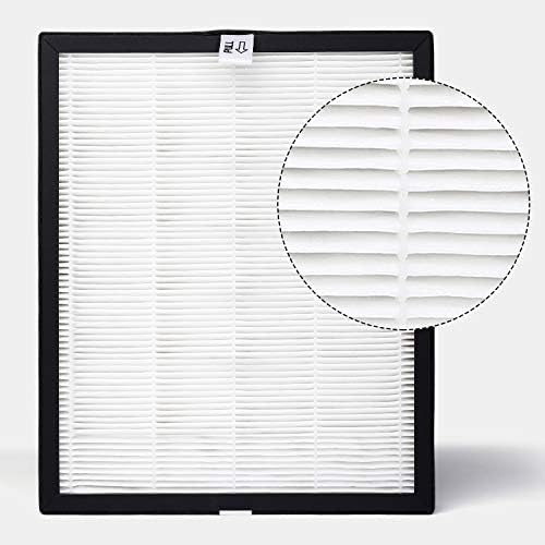 PARTU True HEPA Filter Active Carbon & BS10 Air Purifier Replacement