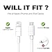 GoWith Animal Bite Cable Protector, Cable Buddies Compatible with iPhone, iPad & Smartphones | Adorable Charging Cable Bites for Extra Protection | Prevent Disconnections | 4-Pack