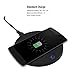 Fast Wireless Charger, AXGIO Qi-Enabled Portable Anti-Slip Wireless Charging Pad for iPhone X 8 plus Samsung S8 S7 S6 Note 5, Lumia 930 920 820,Google Nexus6,HTC 8X,Xperia Z4v,Mtorla Droid,LG Nexus4