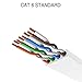 TBMax Cat6 Ethernet Cable 100ft with RJ45 Connectors, Cable Clips & Labels - 100 Feet Long Flat Network LAN Cable for Computer/Router -White