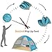 G4Free Upgraded Pop Up Beach Tent, 2-3 Person Automatic Sunshade Canopy UPF 50+ Sport Umbrella Instant Tent Lightweight and Easy to Carry for Camping, Outdoor, Beach (Silver)
