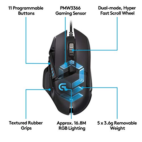 Logitech G502 Proteus Core Tunable Gaming Mouse with Fully Customizable
