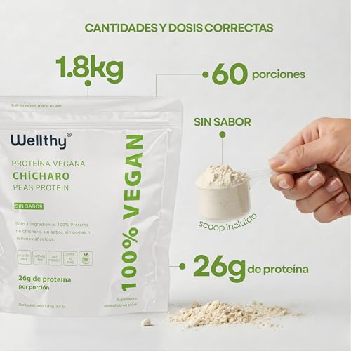 Wellthy Peas Protein Proteína Vegana de Chícharo 1.8kg. 60 Porciones por Envase, 100% Natural, 100% Plant Based, Low Carb, Gluten Free, Sugar Free, Bottle Free.