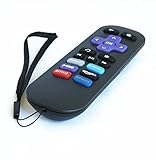 Nettech Roku Replacement Remote for All Roku Streaming Player, Roku 1, Roku 2, Roku 3 (HD, LT, XS, XD); Do Not Support Roku Stick or Roku TV or Amaz247 TV