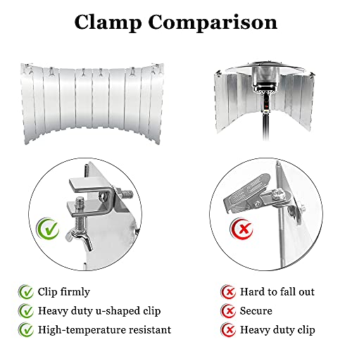 Patio Heater Reflector Shield Propane Outdoor Heater Focusing