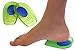 el + Memory Foam Shock Absorbing Heel Cups for Kid's with Sensitive Heels, Heel Spurs and General Foot or Ankle Pain, 2 Pairs, 4 Single Heelcups (Kids Size 3-7)