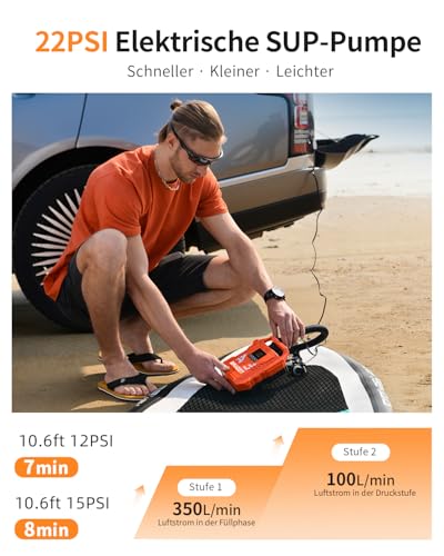 BAVIZZN 22PSI Sup Pumpe 12V DC Paddle Board Pumpe Zweistufige pumpe Mit Auto-Stopp Geeignet für Inflator & Deflator Paddle-Boards,Schlauchboote und Wassersport