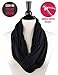 Pop Fashion Scarves for Women, Girls, Ladies, Infinity Scarf with Zipper Pocket Pattern