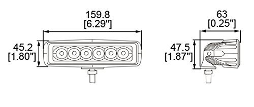 HERO-LED WL-OV-18W-90D 6.3" Oval 18W Heavy Duty LED Work Light, 90 Degree Floodlight, Cool White 6000K